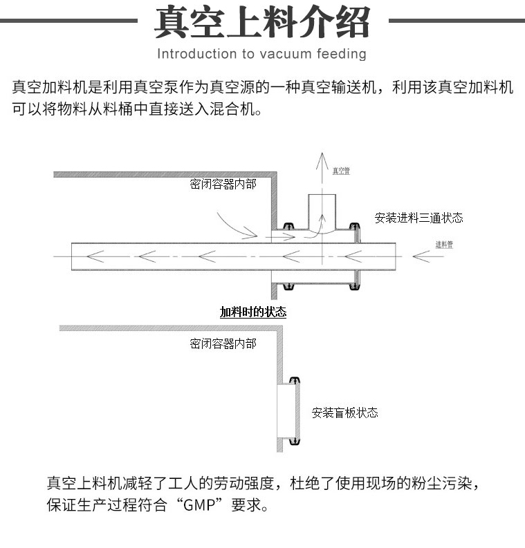 真空上料机1.jpg