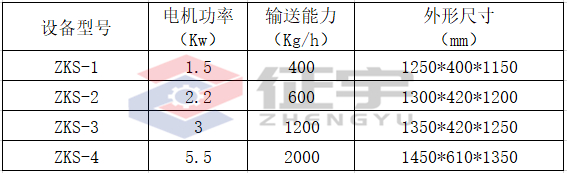 真空上料机参数.jpg